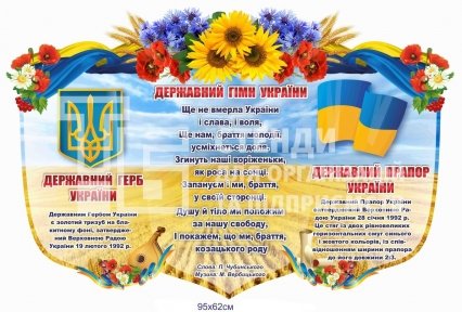 Державна символіка країни 