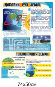 Стенд 