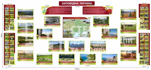 Набір стендів 