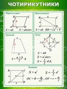 Стенд для класу математики 