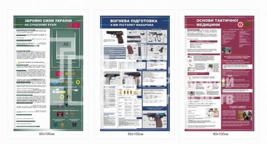 Стенди для центру військово-патріотичної підготовки