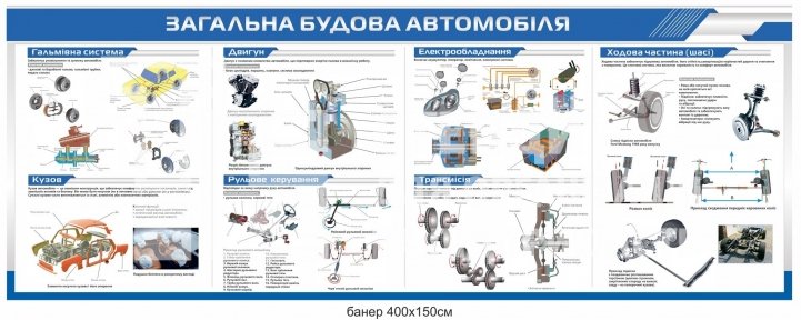 Банер 