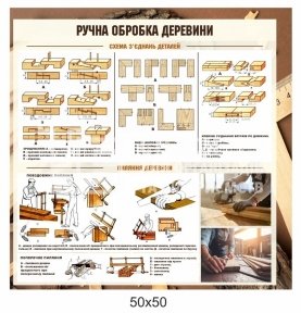 Плакат з пластику 