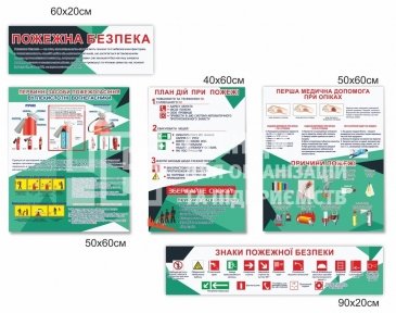 Пожежна безпека - набір стендів