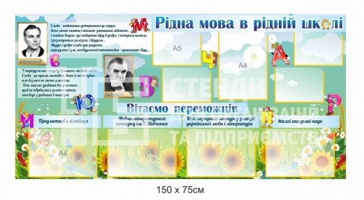 Класний куточок 