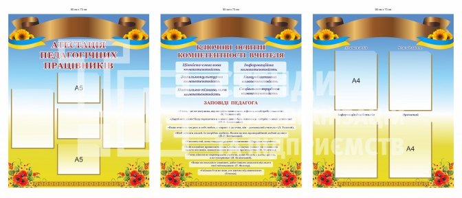 Стенди для методичного кабінету у комплекті