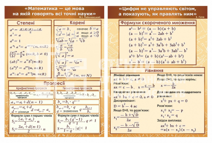 Стенд математичний з формулами