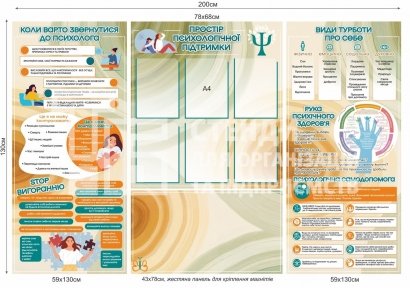 Набір стендів 