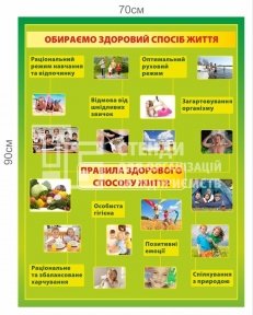 Плакат пластиковий 
