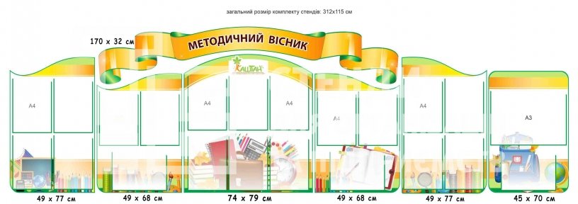 Набір інформаційних стендів  Набір інформаційних стендів