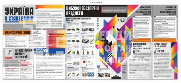 Правила поводження з вибухонебезпечними предметами