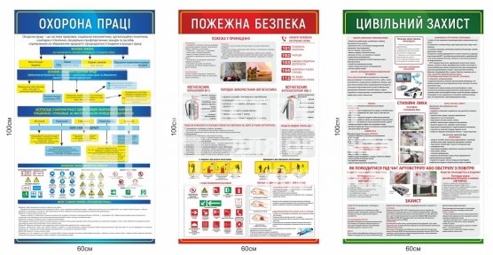 Набір стендів з охорони праці, пожежної безпеки, цивільного захисту
