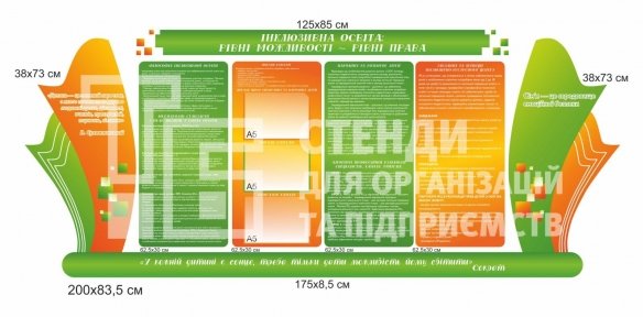 Набір стендів 