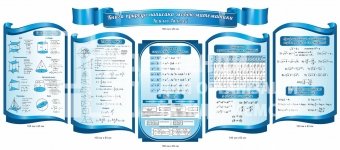 Книга природи написана мовою математики стенди