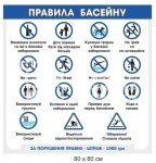 Правила басейну стенд інформаційний