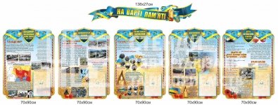 Комплект стендів 