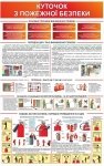 Куточок з пожежної безпеки