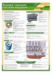 Інформаційний стенд 