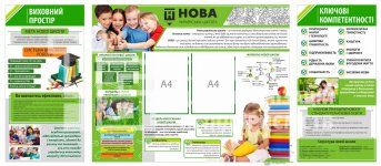 Комплект стендів 