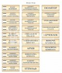 Таблички на двері для школи | Назви кабінетів та класів 