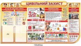 Інформаційна дошка 