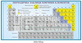 Стенд 