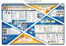 Комплексний стенд 