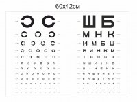 Таблиця для перевірки зору