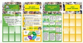 Комплект стендів для Центру кар'єрного консультування