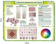 Стенд 