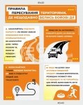 Стенди 