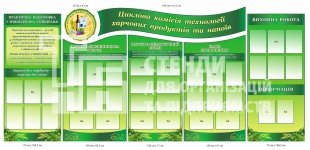 Набір стендів 