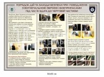 Дії під час здачі вогнепальної зброї та боєприпасів