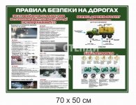 Пластиковий плакат 