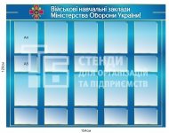 Військові навчальні заклади 