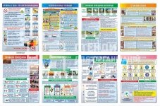 Клас безпеки: комплект стендів з безпеки життєдіяльності