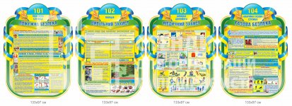 Комплект стендів 