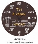 Стенд-годинник в кабінет математики