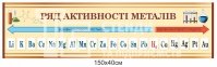 Стенд для хімії 