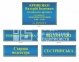 Таблички на двері лікарні в асотрименті